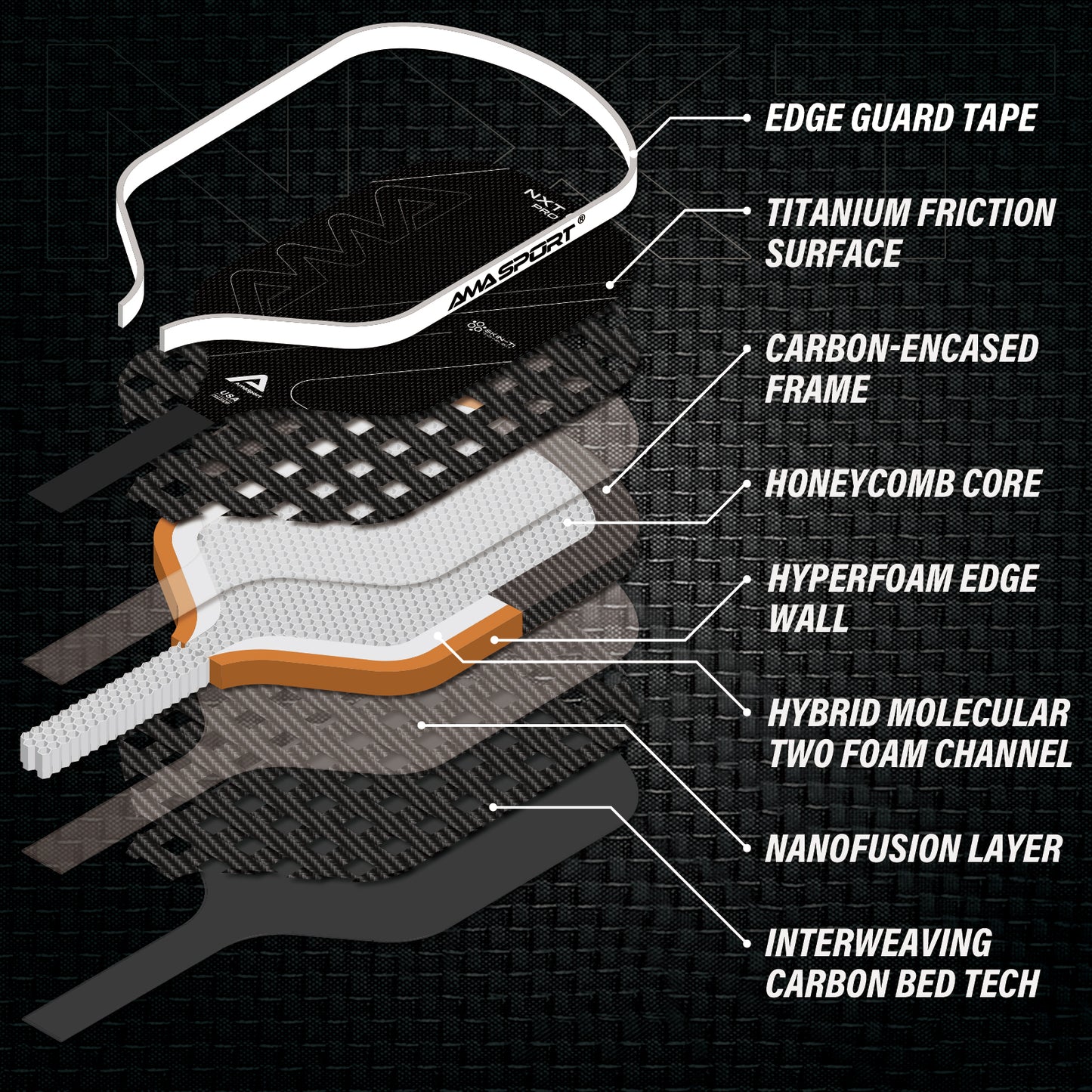 NXT01 Pro Skin-Ti 16mm Pickleball Paddle